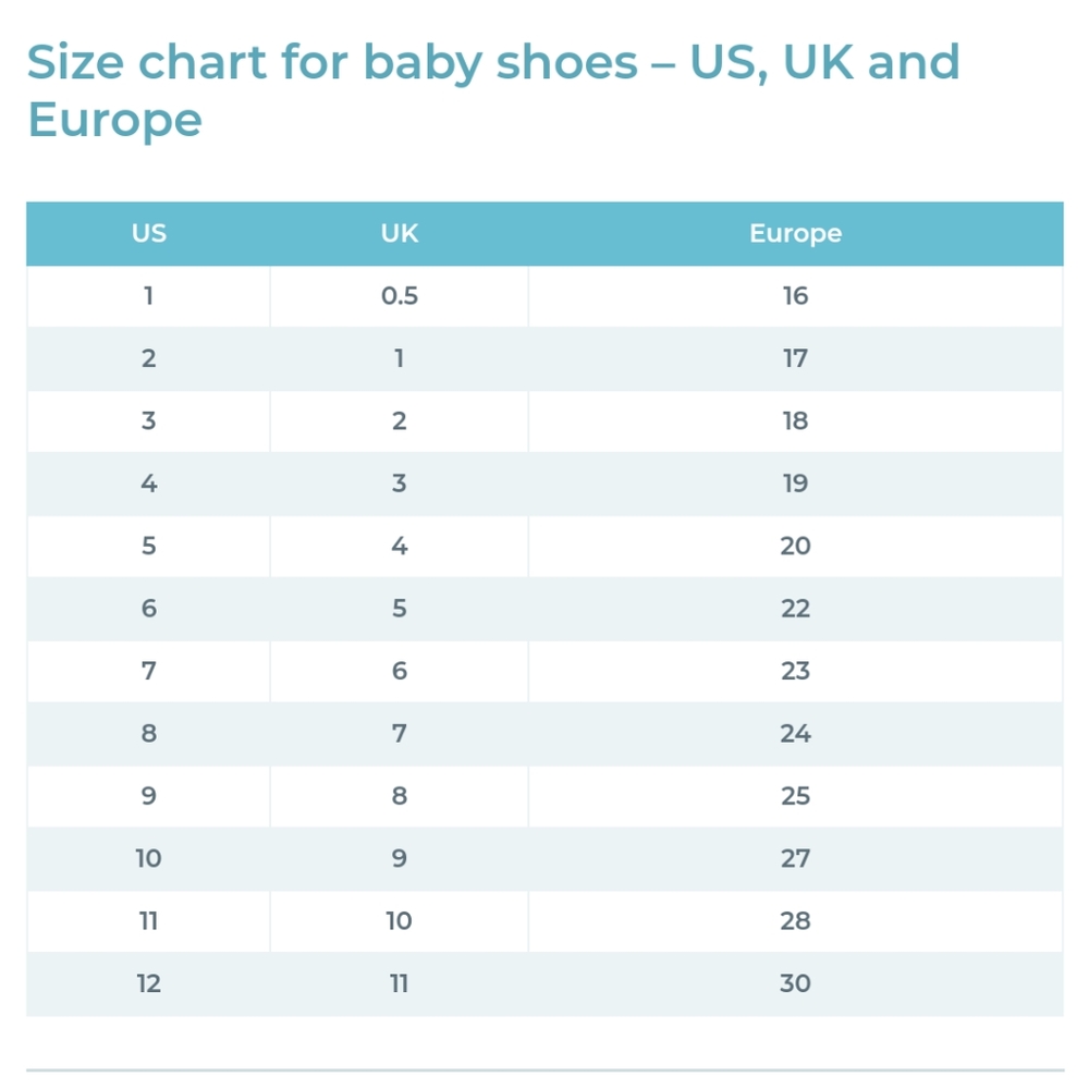 Jelly shoes by mini mini NEW IN PACKAGE - Picture 2 of 2